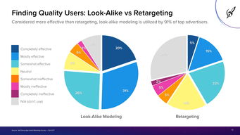 原創——互聯網數據中心 探索199IT在互聯網數據服務領域的價值
